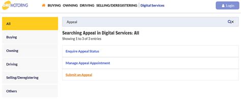 One Motoring Application Help .